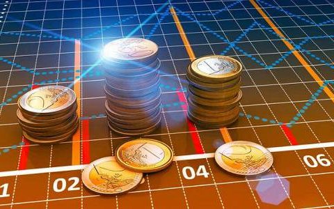 金瑞达国际期货